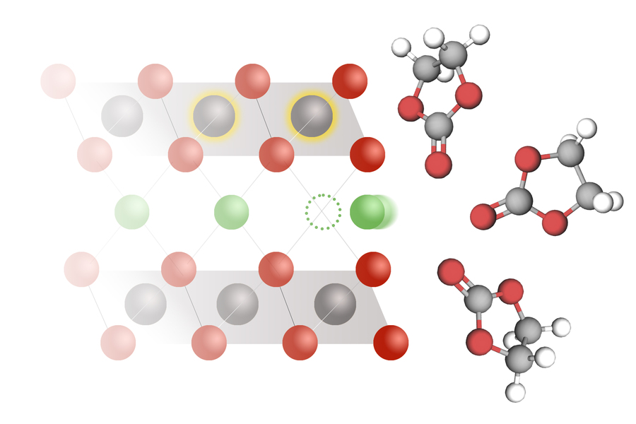 Innovative Model Enhancing Lithium-Ion Battery Performance and Charging Speed