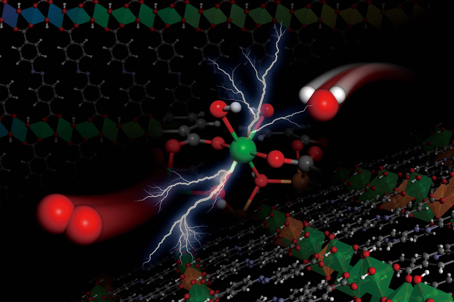 Structure of metal hydroxide-organic frameworks